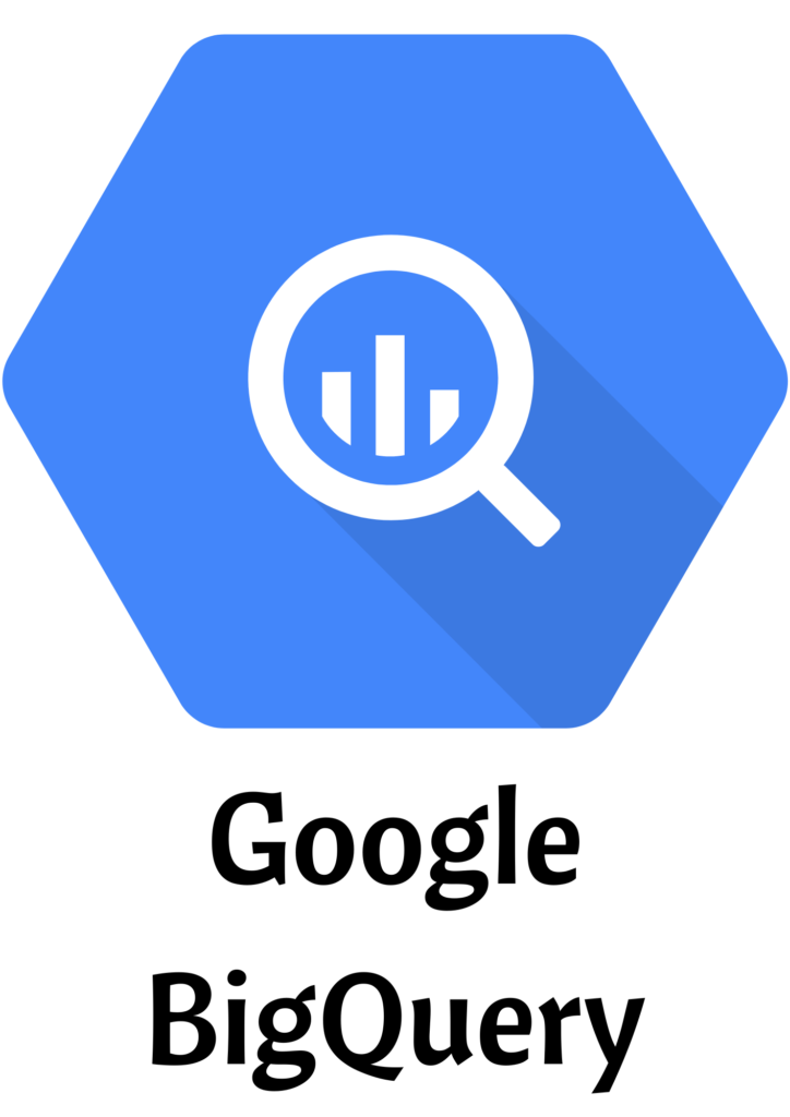 BigQuery Integration in Google Cloud Ecosystem