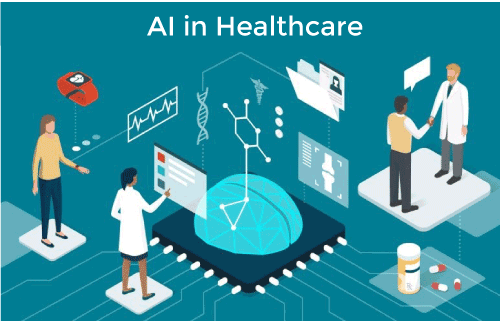 Artificial Intelligence in healthcare